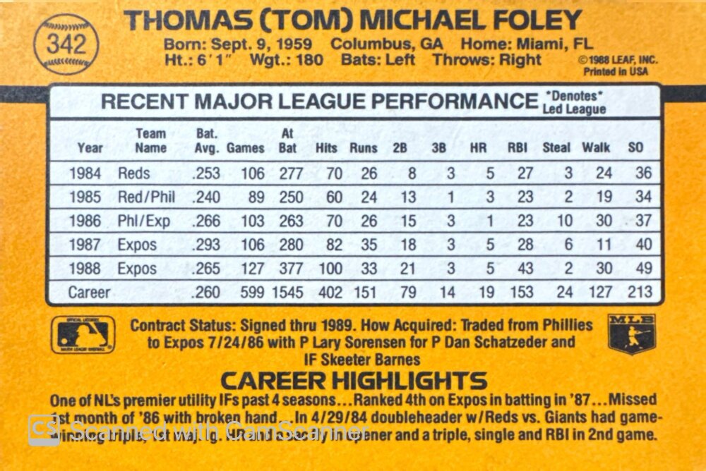 1989 Donruss Thomas (Tom) Michael Foley Baseball Card #342