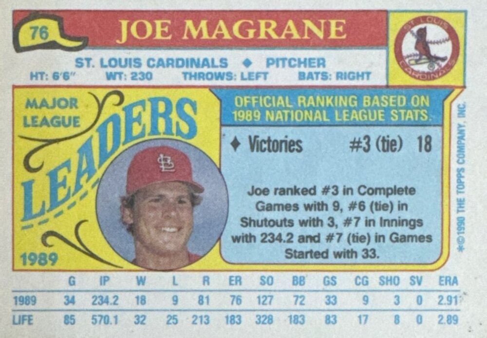 1990 Topps Major League Leaders Joe Magrane Baseball Card #76