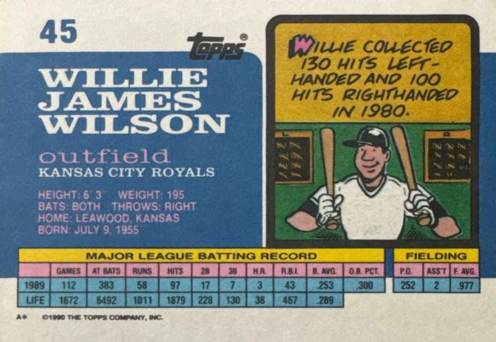 1990 Topps Willie James Wilson Baseball Card #45