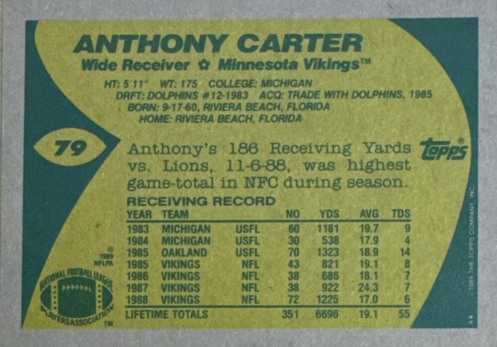 1989 Topps Anthony Carter Football Card #79