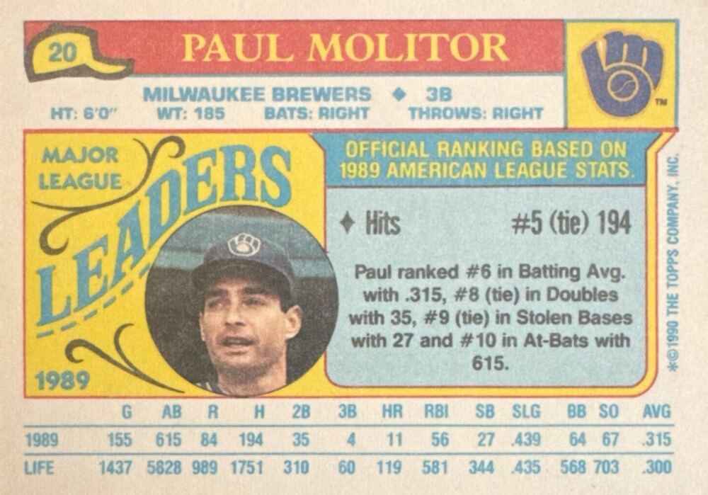 1990 Topps Major League Leaders Paul Molitor Baseball Card #20