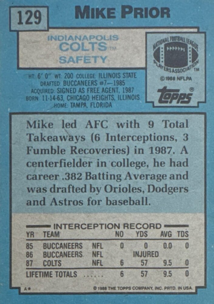 1989 Topps Mike Prior Football Card #129