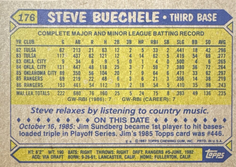 1987 Topps Steve Buechele Baseball Card #176