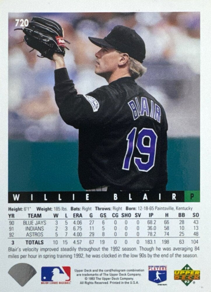 1993 Upper Deck Willie Blair Baseball Card #720