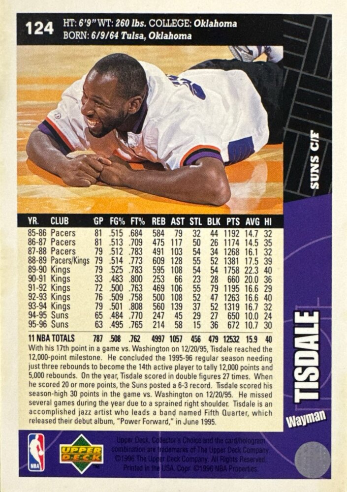 1996 Upper Deck Collectors Choice Wayman Tisdale Basketball Card #124