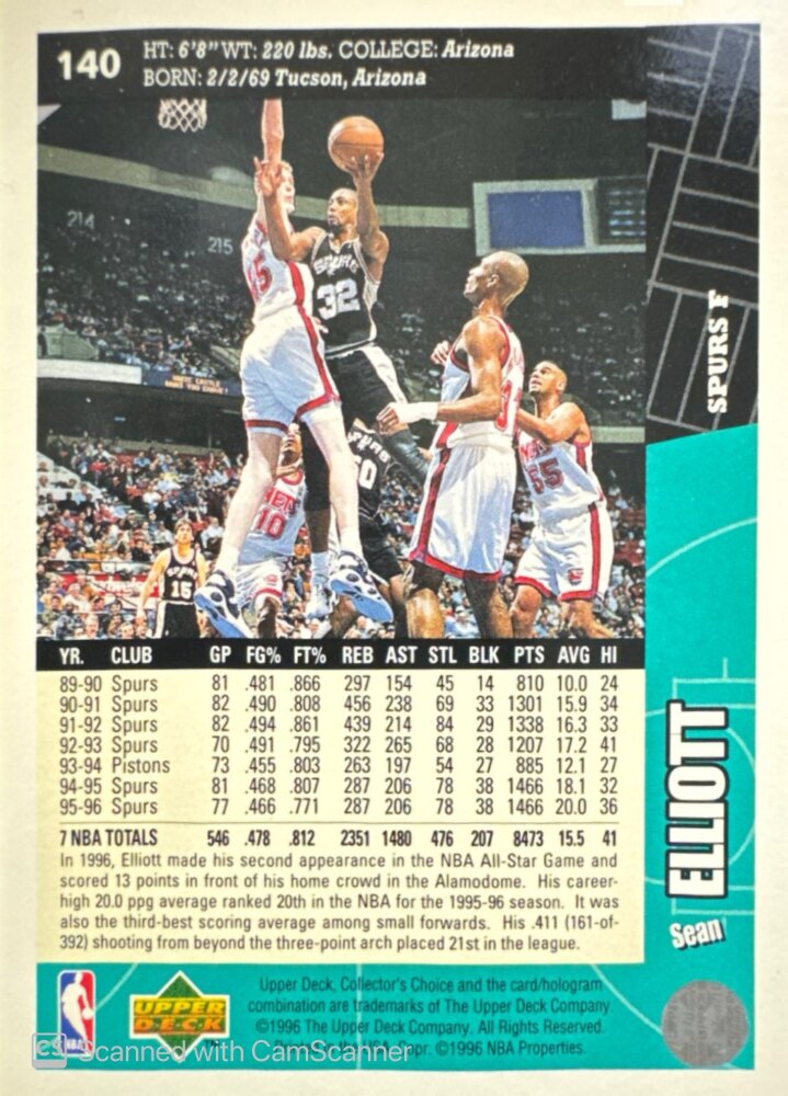 1996 Upper Deck Collectors Choice Sean Elliott Basketball Card #140