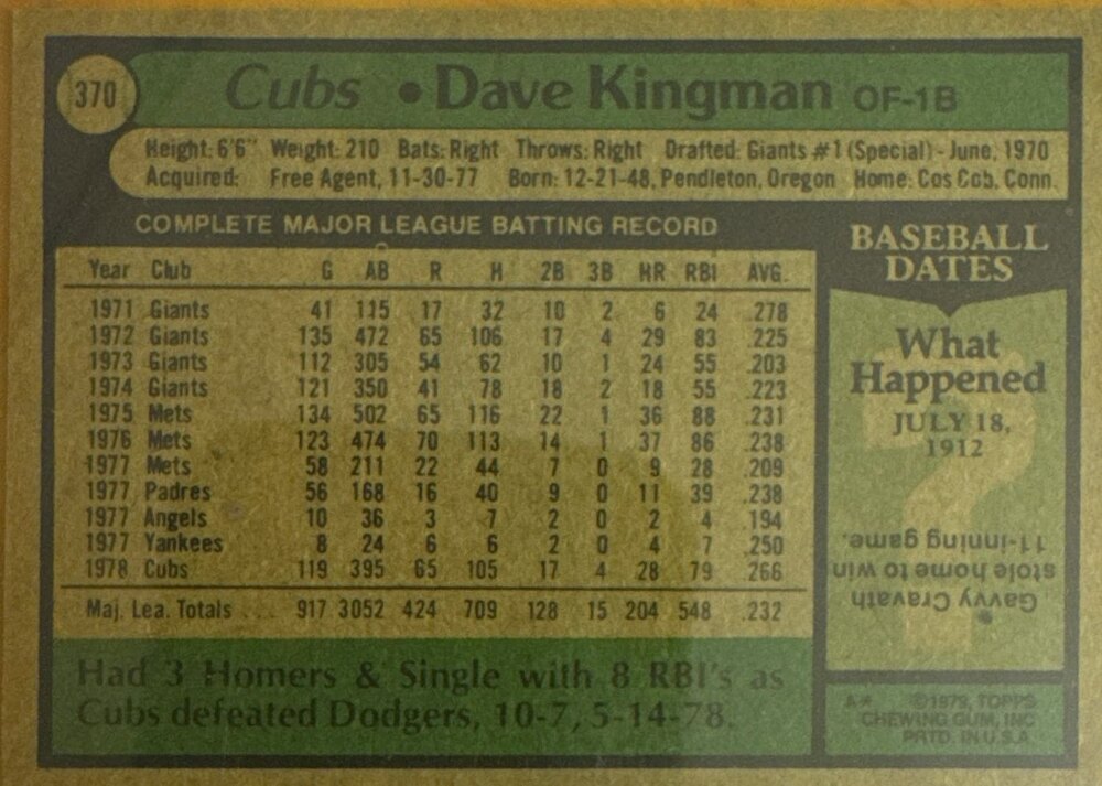 1979 Topps Dave Kingman Baseball Card #370