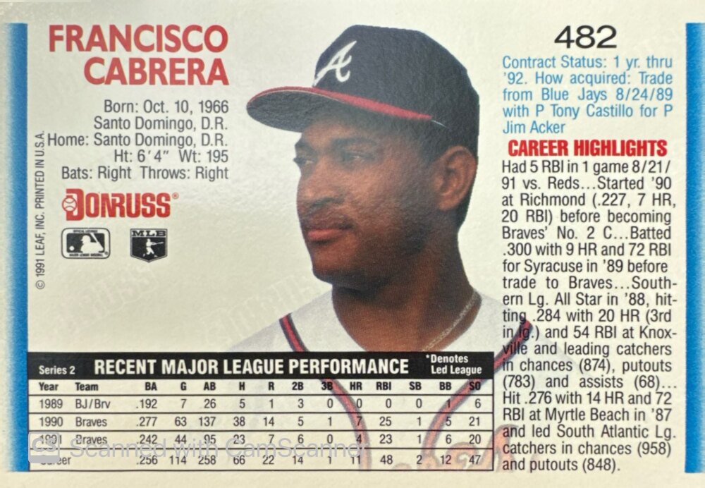 1992 Donruss Francisco Cabrera Baseball Card #482