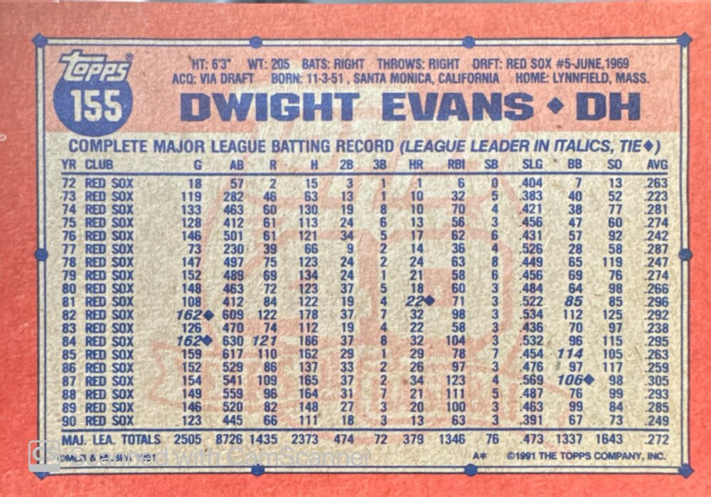 1991 Topps Dwight Evans Baseball Card #155