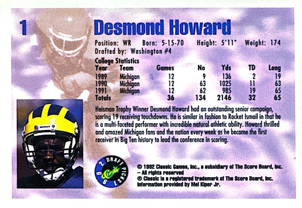 1992 Classic Draft Picks Desmond Howard Football Card #1