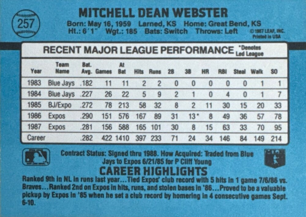 1988 Donruss Mitchell Dean Webster Baseball Card #257