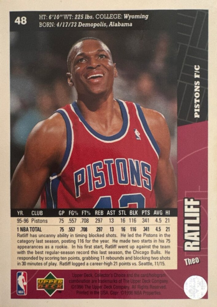 1996 Upper Deck Collectors Choice Theo Ratliff Basketball Card #48