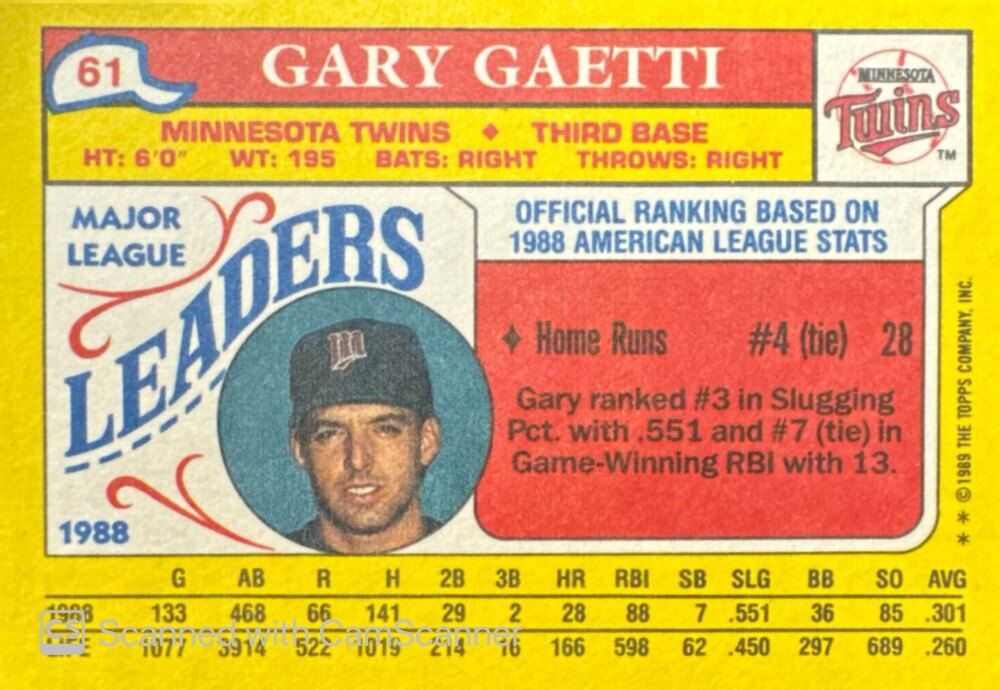 1989 Topps Gary Gaetti Baseball Card #61