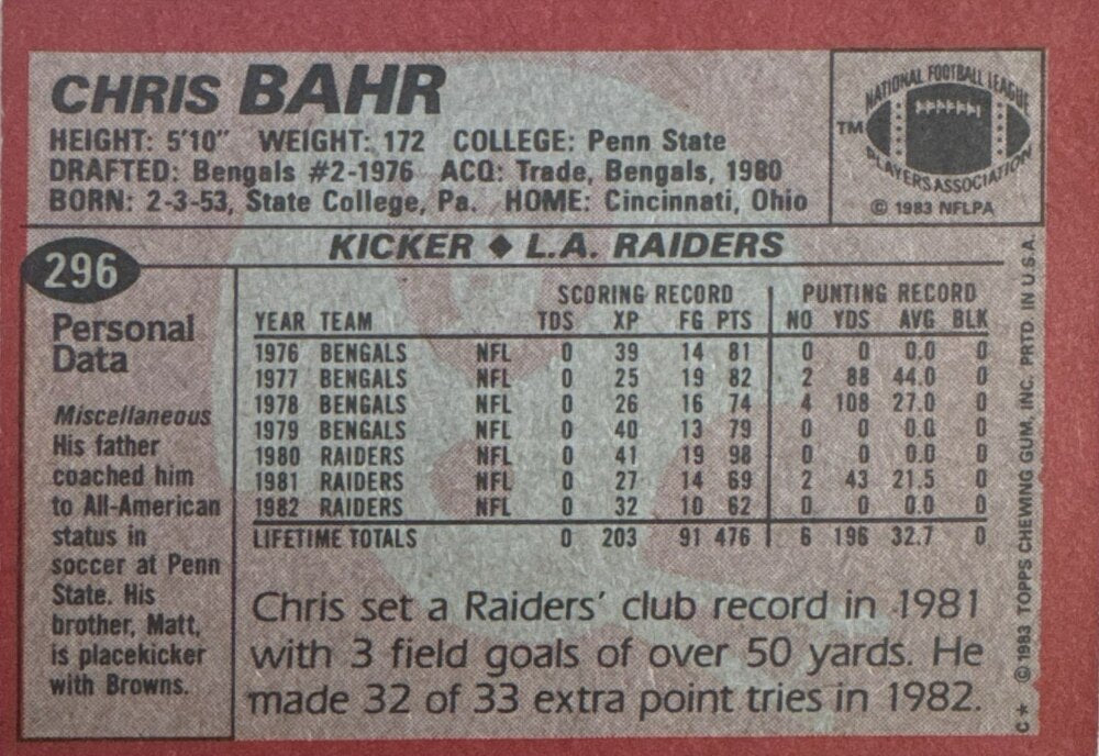 1983 Topps Chris Bahr Football Card #296