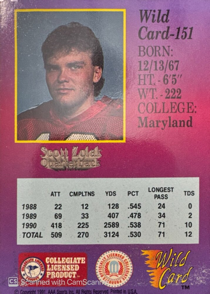 1991 AAA Sports Wild Card Scott Zolak Football Card #151