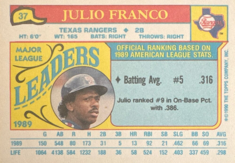 1990 Topps Major League Leaders Julio Franco Baseball Card #37