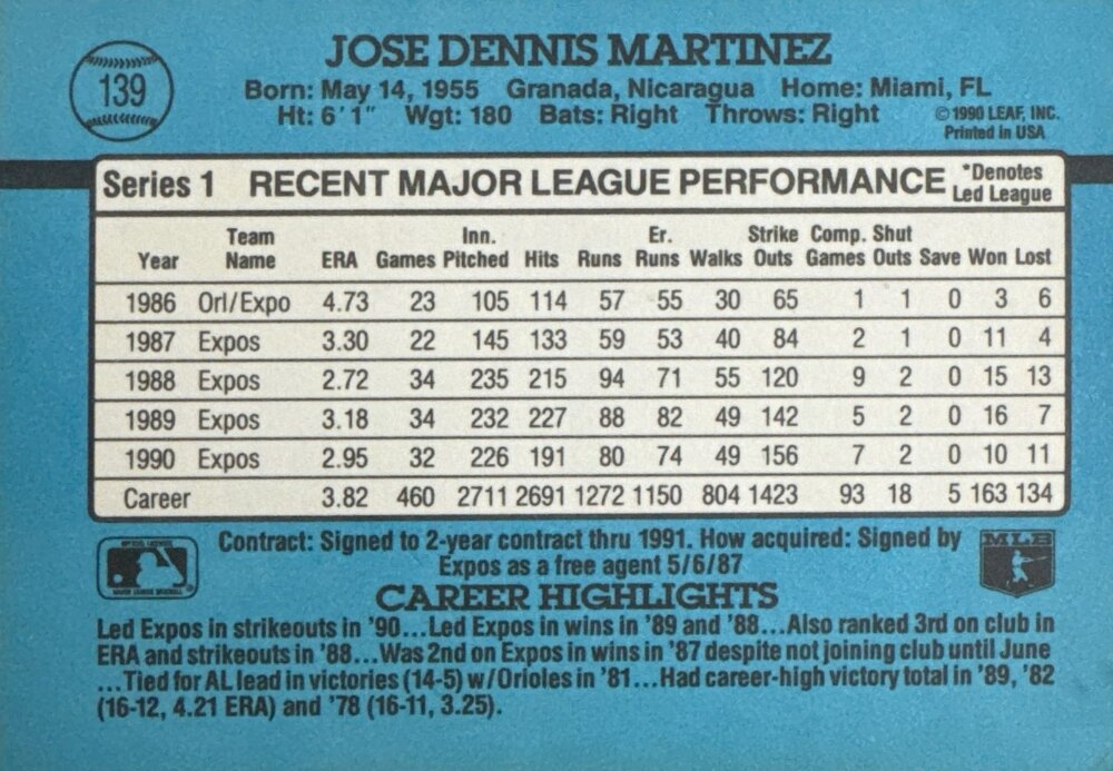 1991 Donruss Jose Dennis Martinez Baseball Card #139