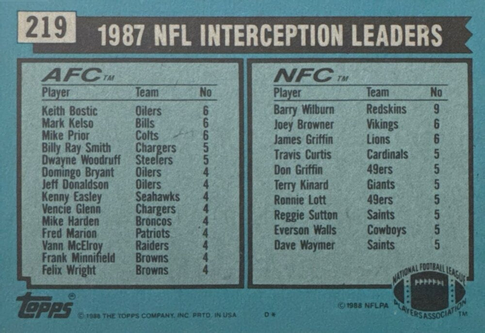 1988 Topps NFL Interception Leaders Keith Bostic, Mark Kelso, Mike Prior, Barry Wilburn Football Card #219