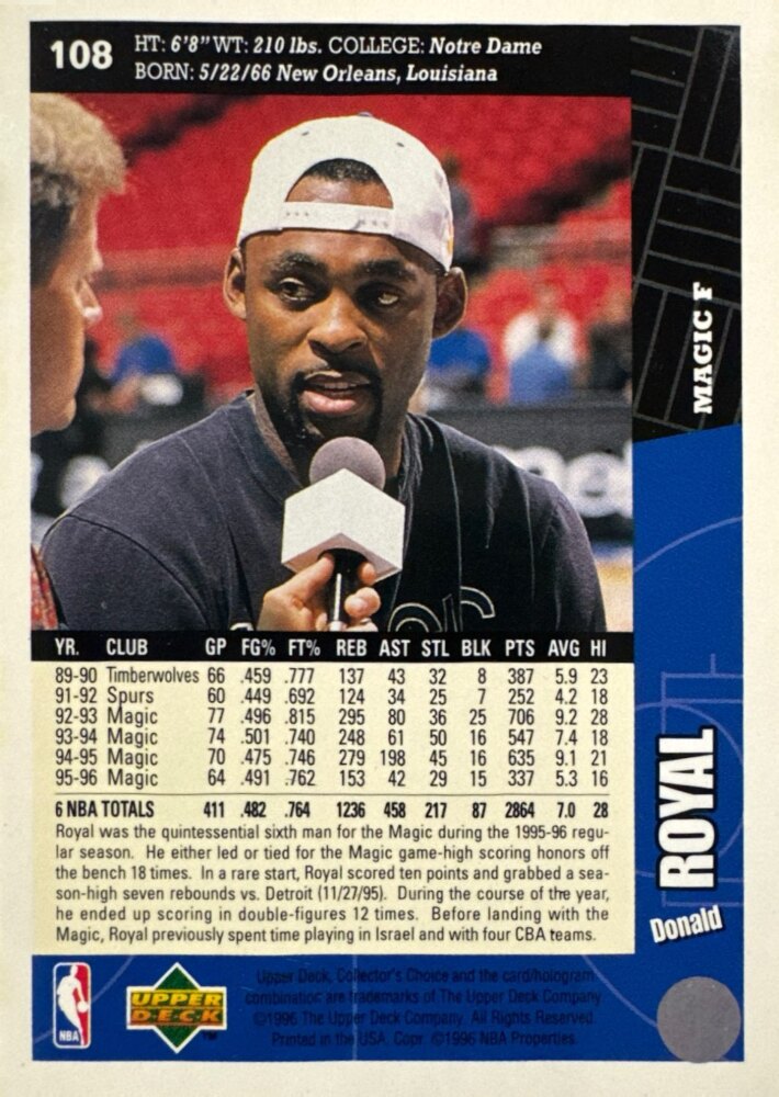 1996 Upper Deck Collectors Choice Donald Royal Basketball Card #108