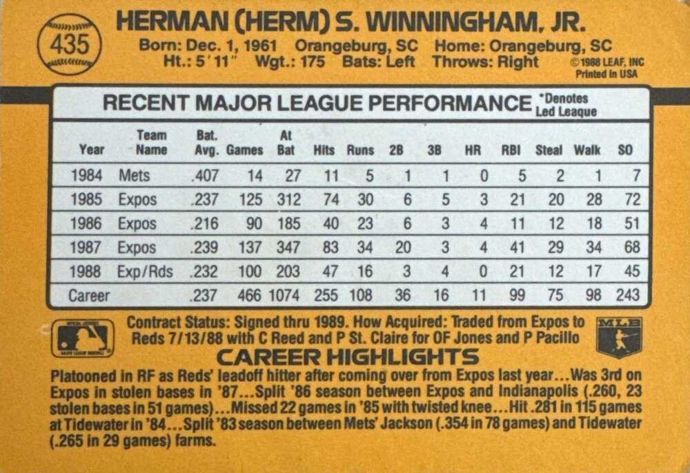 1989 Donruss Herman (Herm) S. Winningham Baseball Card #435