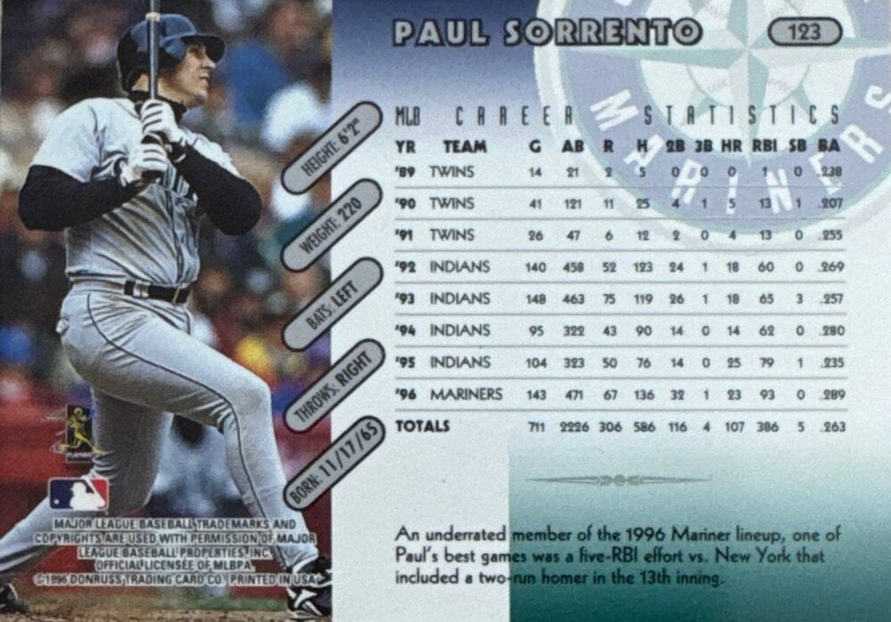 1996 Donruss Paul Sorrento Baseball Card #123