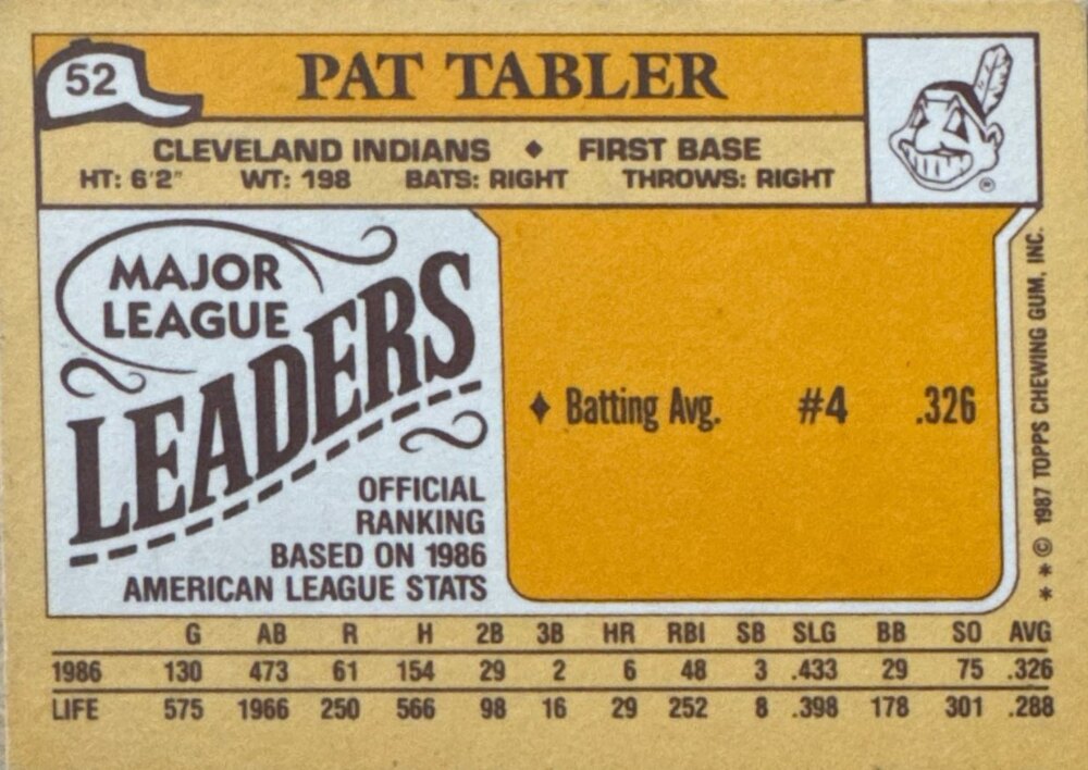 1987 Topps Pat Tabler Baseball Card #52