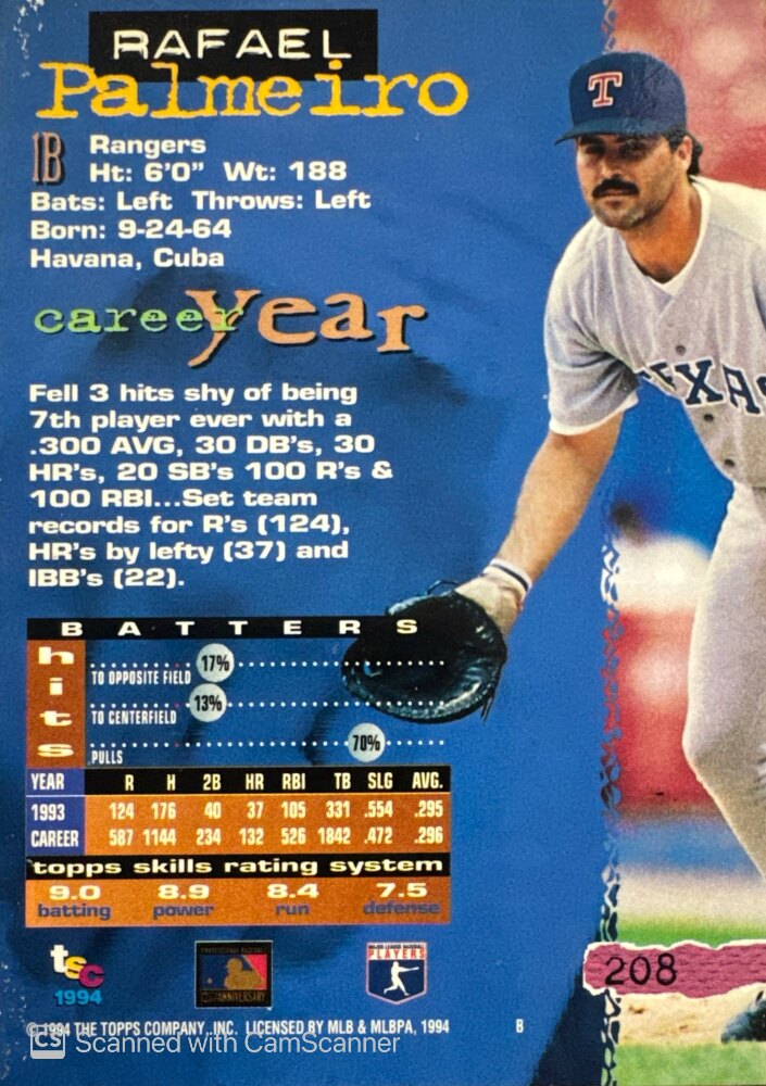 1994 Topps Stadium Club Rafael Palmeiro Baseball Card #208