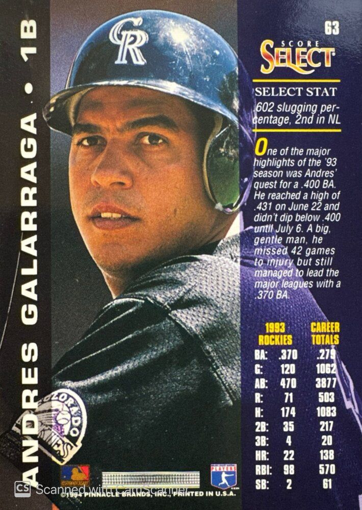 1994 Score Select Andres Galarraga Baseball Card #63