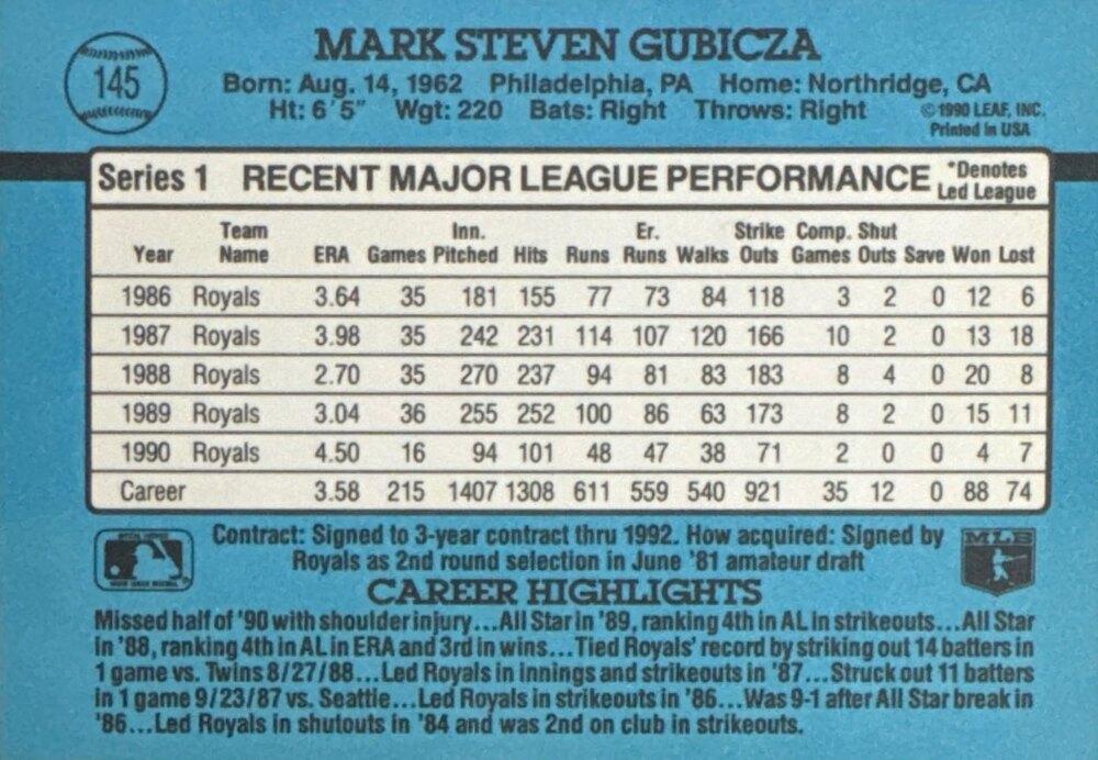 1991 Donruss Mark Steven Gubicza Baseball Card #145