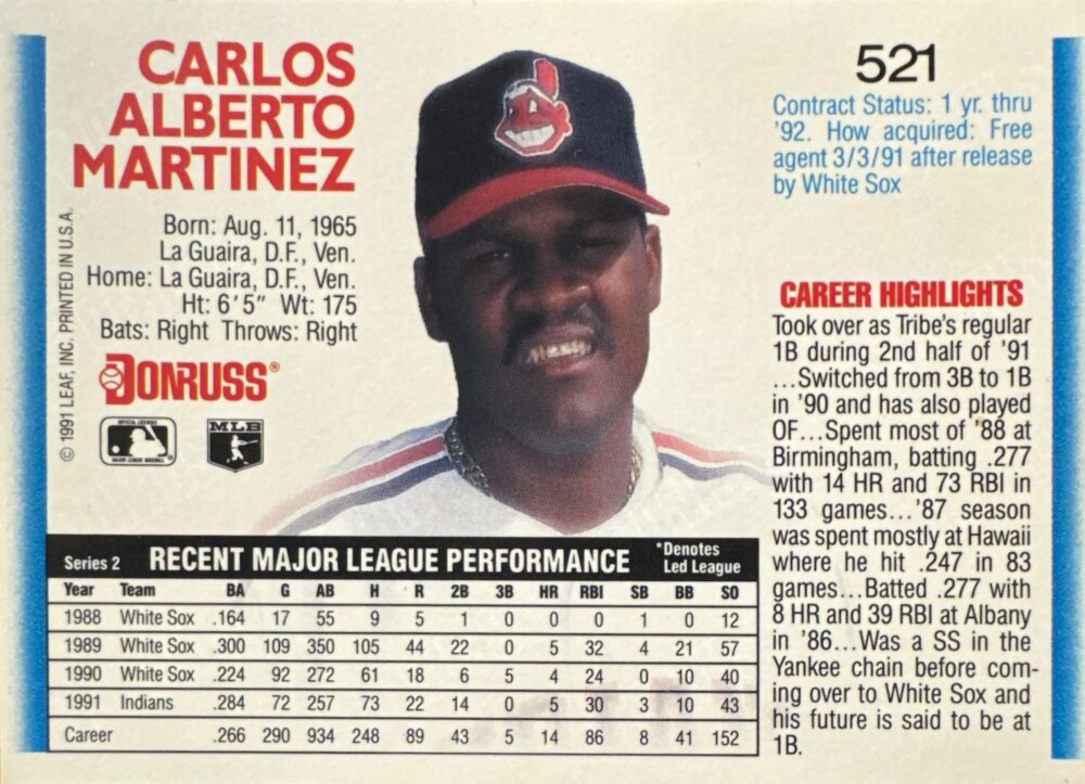 1992 Donruss Carlos Alberto Martinez Baseball Card #521