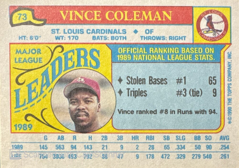 1989 Topps Major League Leaders Vince Coleman Baseball Card #73