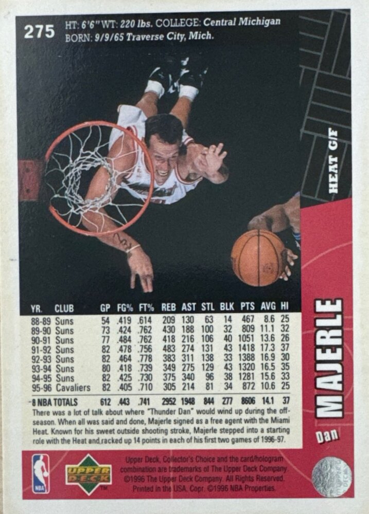 1996 Upper Deck Collectors Choice Dan Majerle Basketball Card #275