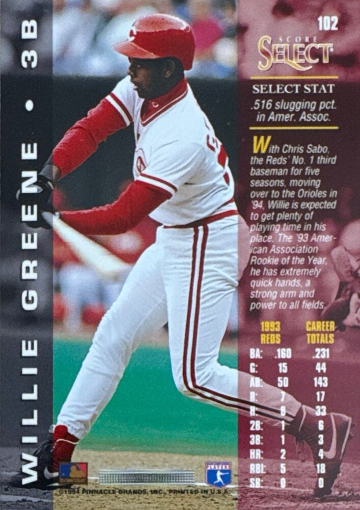 1994 Score Select Willie Greene Baseball Card #102