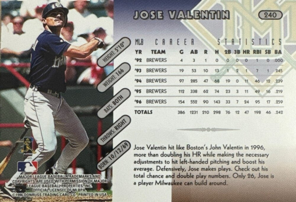 1996 Donruss Jose Valentin Baseball Card #240