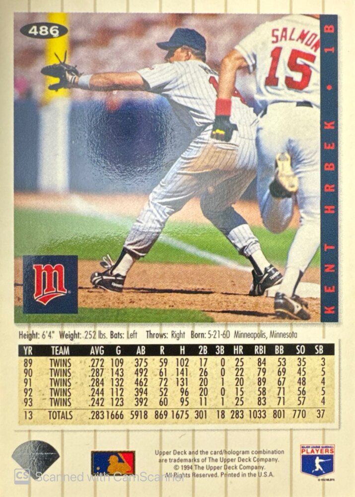 1994 Upper Deck Collectors Choice Kent Hrbek Baseball Card #486