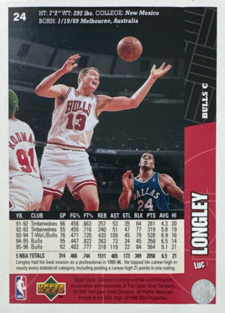 1996 Upper Deck Collectors Choice Luc Longley Basketball Card #24