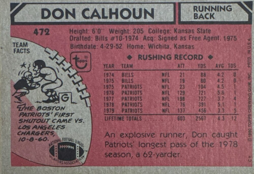 1980 Topp Don Calhoun Football Card #472