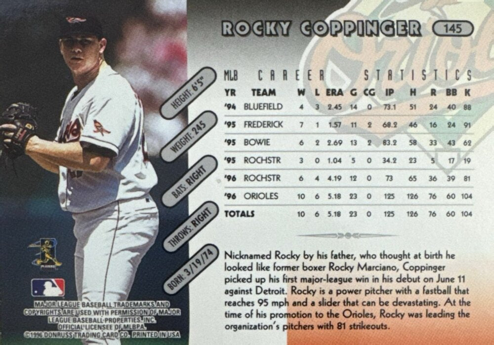 1996 Donruss Rocky Coppinger Baseball Card #145