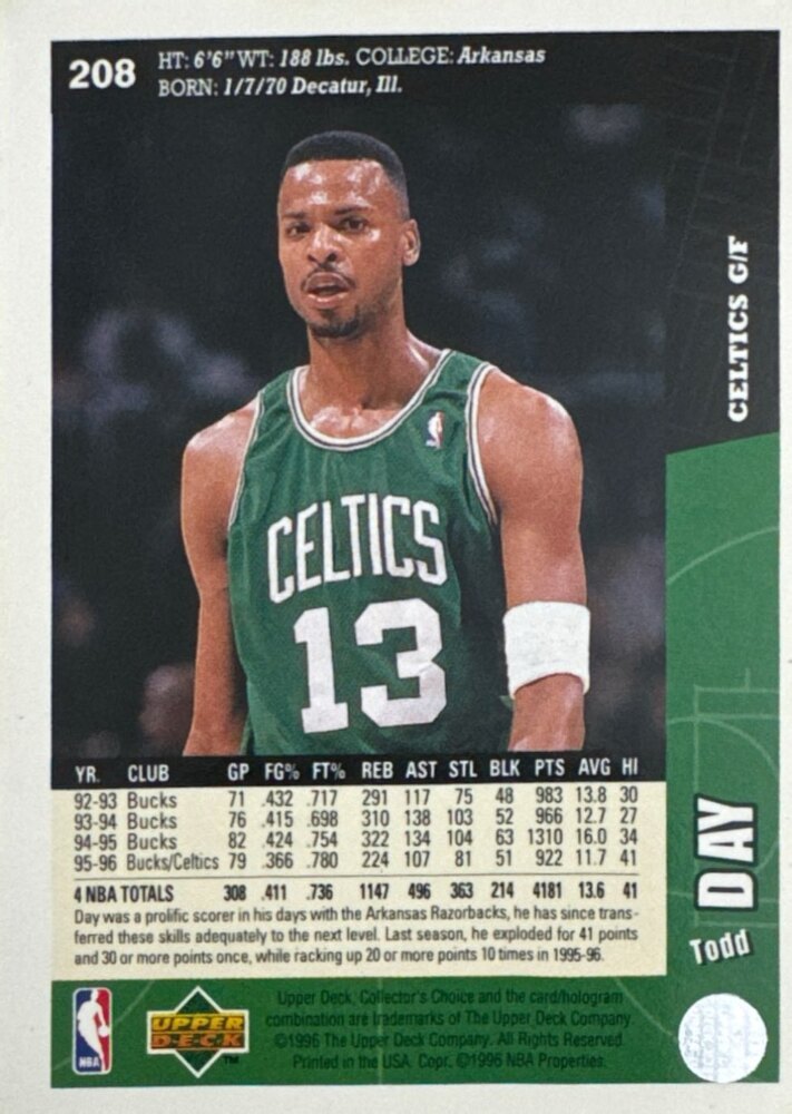 1996 Upper Deck Collectors Choice Todd Day Basketball Card #208