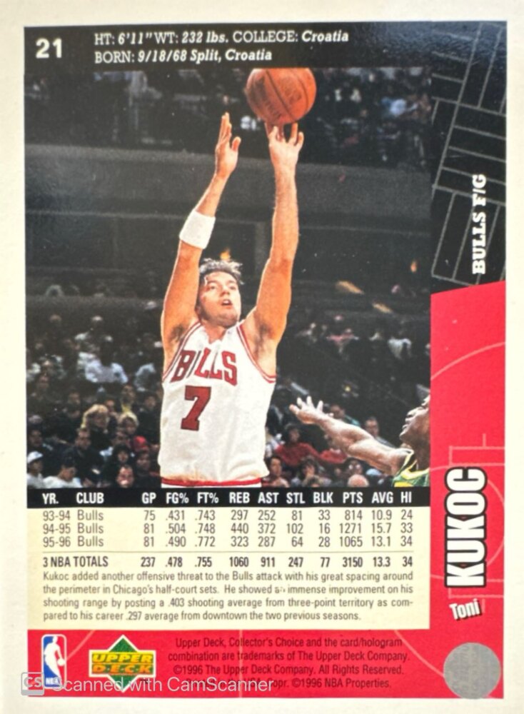 1996 Upper Deck Collectors Choice Toni Kukoc Basketball Card #21