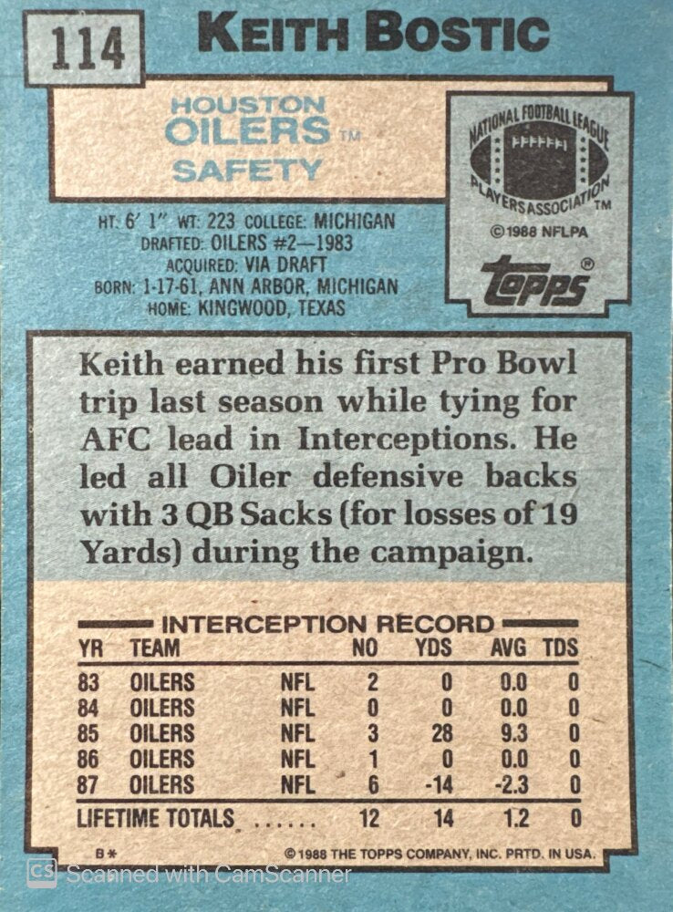 1988 Topps Keith Bostic Football Card #114