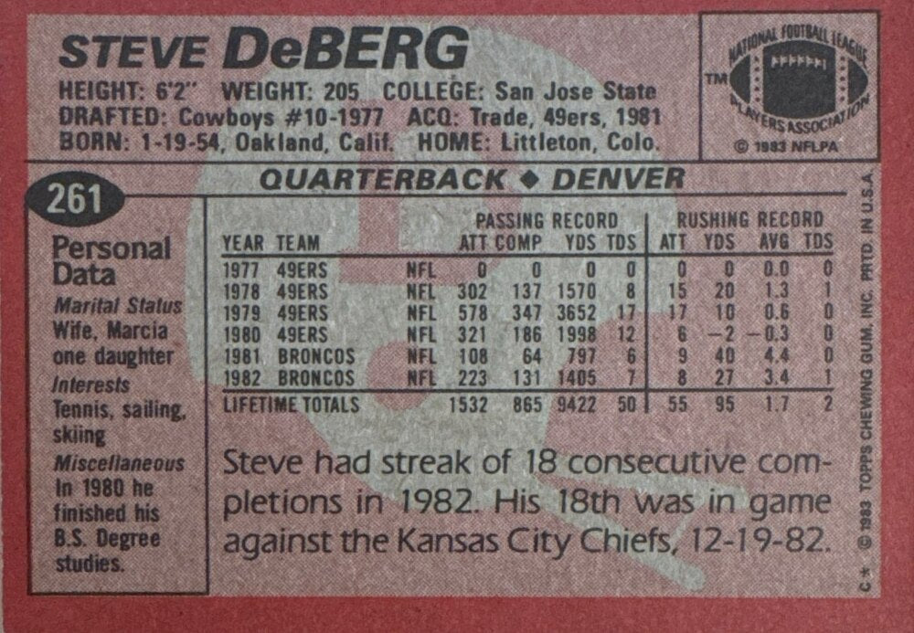 1983 Topps Steve DeBerg Football Card #261