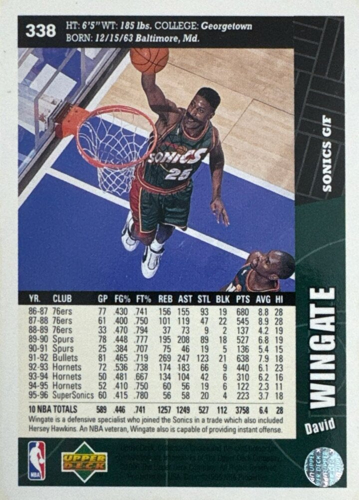 1996 Upper Deck Collectors Choice David Wingate Basketball Card #338