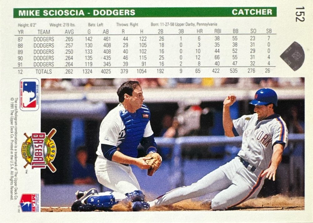 1991 Upper Deck Mike Scioscia Baseball Card #152