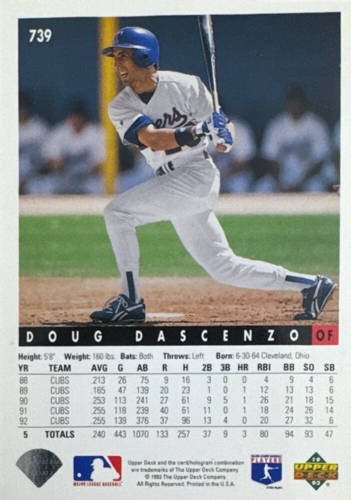 1993 Upper Deck Doug Dascenzo Baseball Card #739