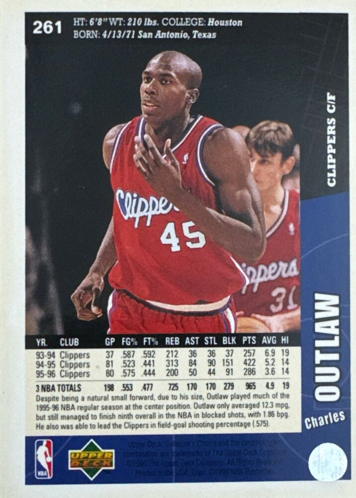 1996 Upper Deck Collectors Choice Charles Outlaw Basketball Card #261