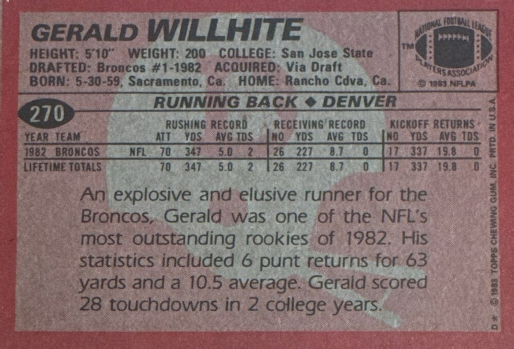 1983 Topps Gerald Willhite Football Card #270