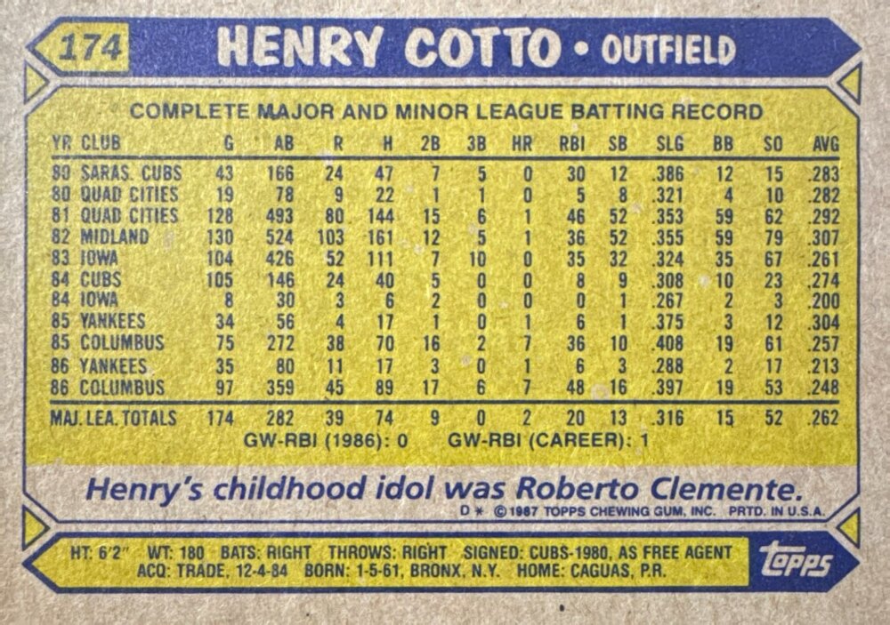 1987 Topps Henry Cotto Baseball Card #174