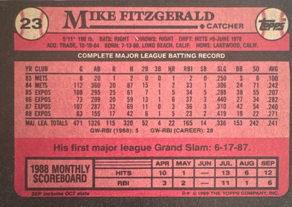 1989 Topps Mike Fitzgerald Baseball Card #23