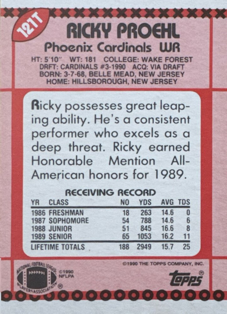 1990 Topps Ricky Proehl Football Card #121T